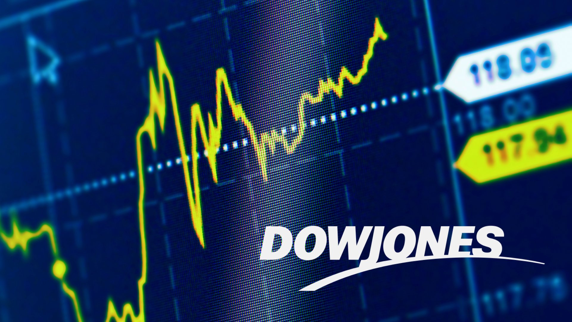 Dow nears record as weak payrolls boost monetary easing expectations