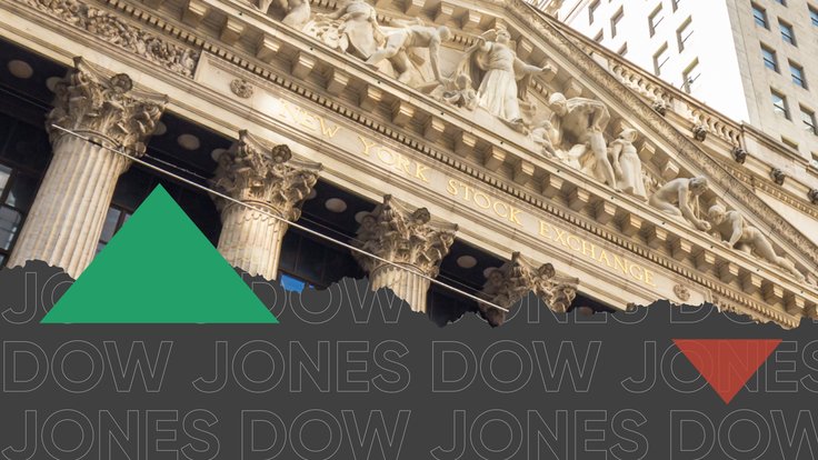 Dow Jones 14-12-2023