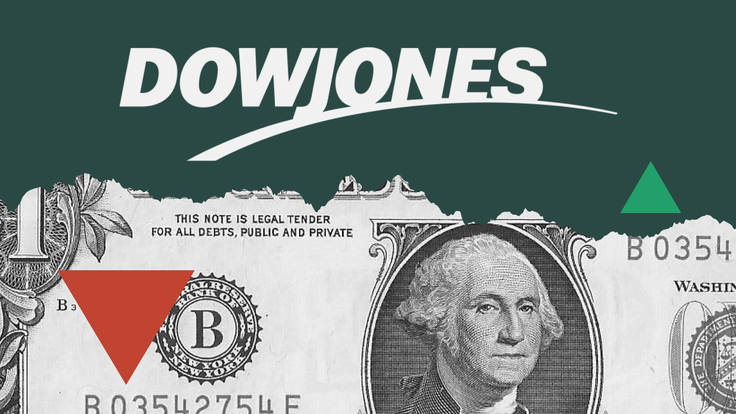 Dow Jones_Performance-20230406-133208