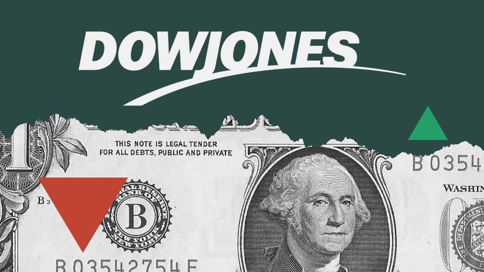 Dow Jones_Performance-20230406-133208