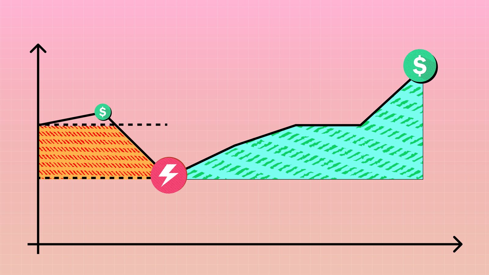 What Are Drawdowns In Online Trading | Equiti