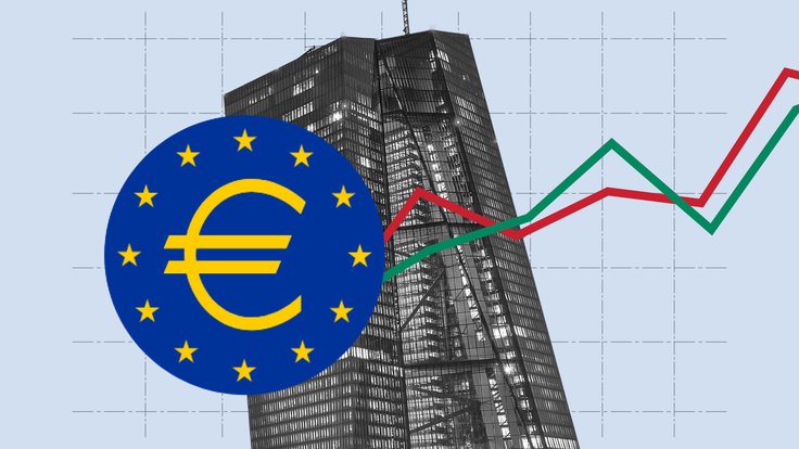 ECB shift, inflation persistence and rate hike risk