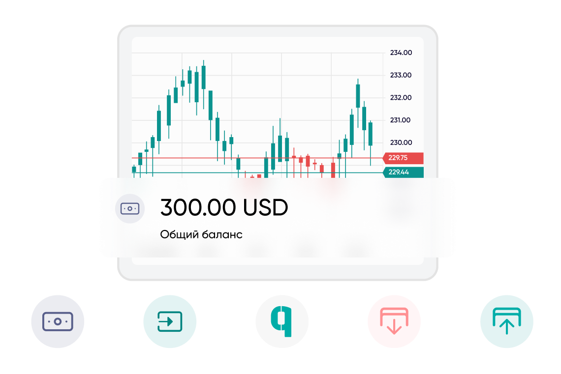 EQUITI ACCOUNTS SCA RU