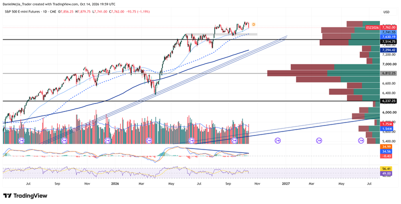 ES_Technical_Oct14