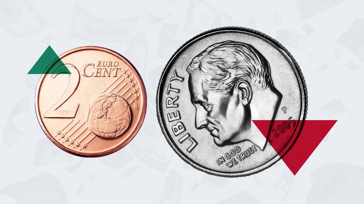 EURUSD-1