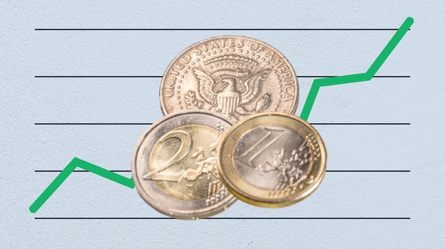 EURUSD_ART_February25