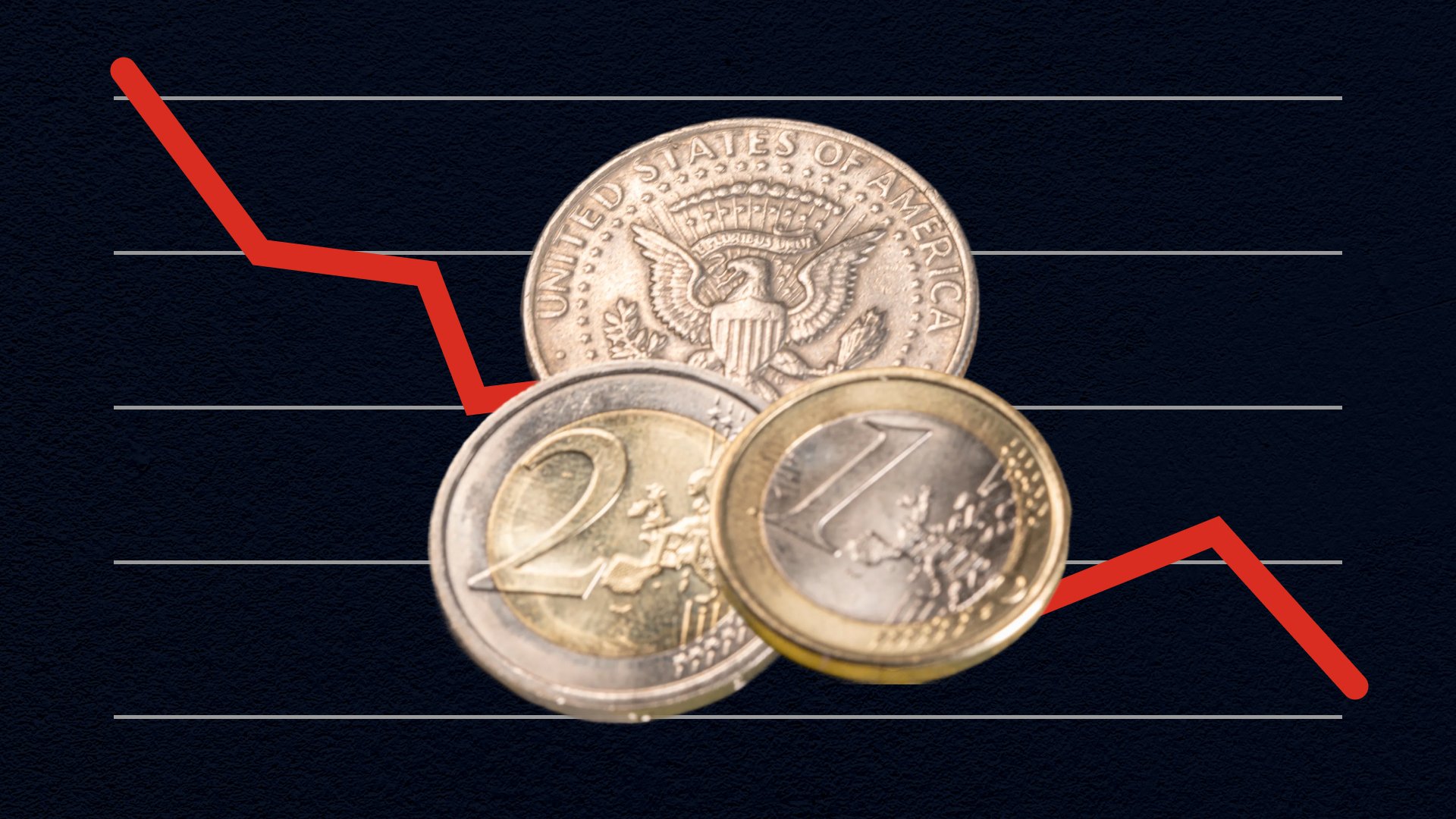 Euro Rising Euro drops as rising energy prices cloud economic outlook
