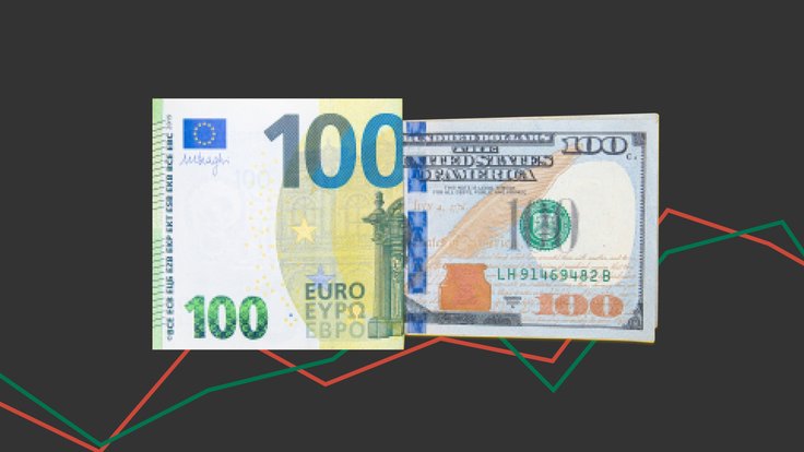 EURUSD Technical analysis AP-2