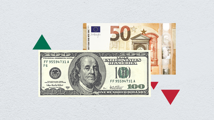 Euro-Dollar’s $1.20 test is still on the table — but the euro needs proof
