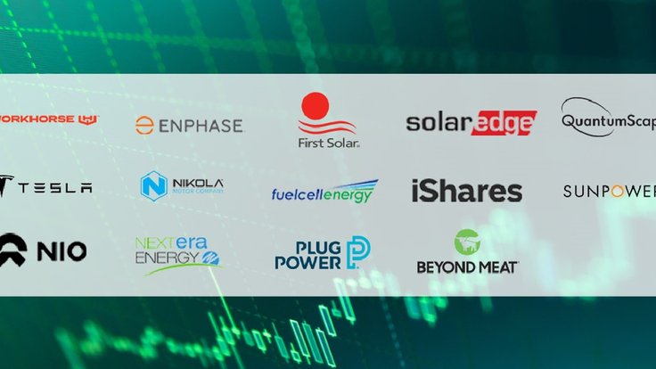 Equiti is expanding its product offerings with sustainable energy industry shares on Earth Day.