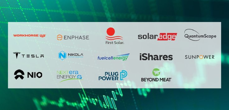 Equiti adds additional “green” energy stocks to its product offering on Earth Day