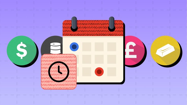 Futures and Options contracts in online trading