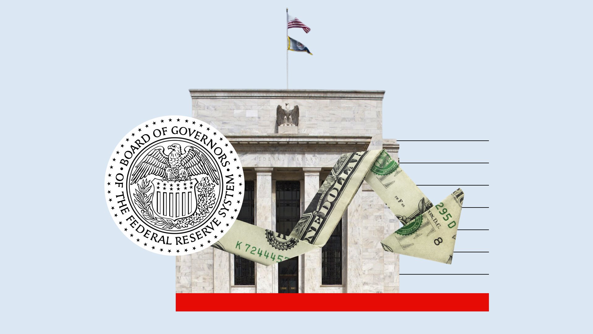 Understanding Fed disagreement over December rate plans