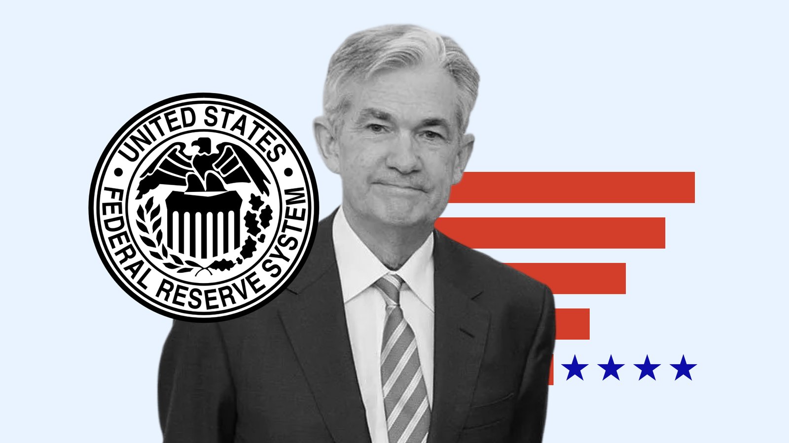 Fed meeting today