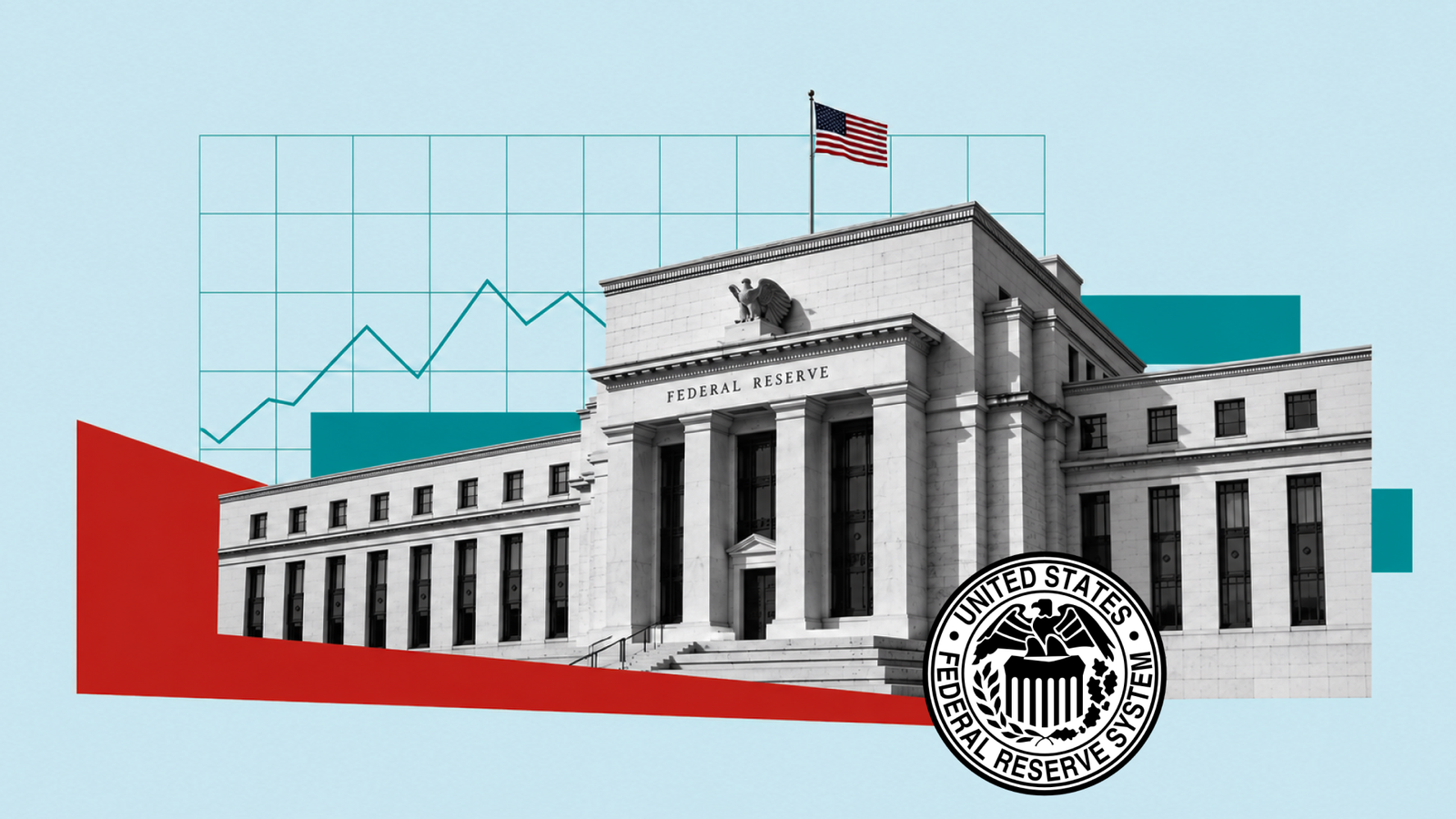 Fed rate decision October 2026