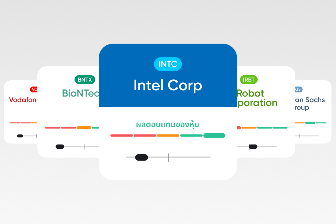 Find top stocks with AI tools TH