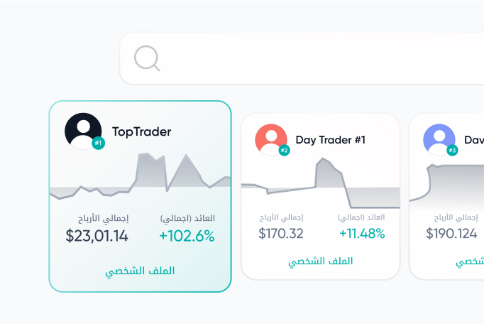 Find traders to follow SYC AR