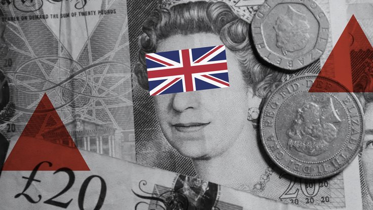GBPUSD -Technical analysis