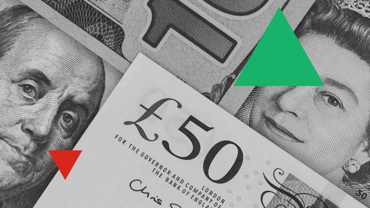 GBP/USD rises as US–Iran ceasefire hits oil, offsetting hawkish Fed signals