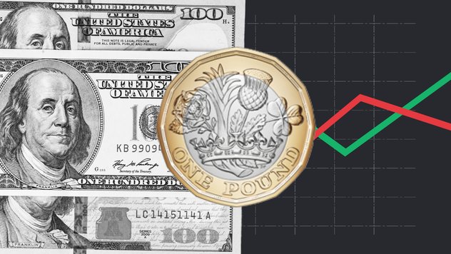 GBPUSD_ART_Aug13