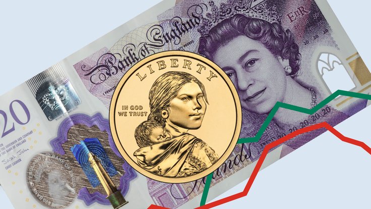 GBPUSD_ART_February5