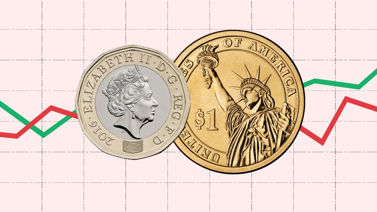 GBPUSD_ART_July21