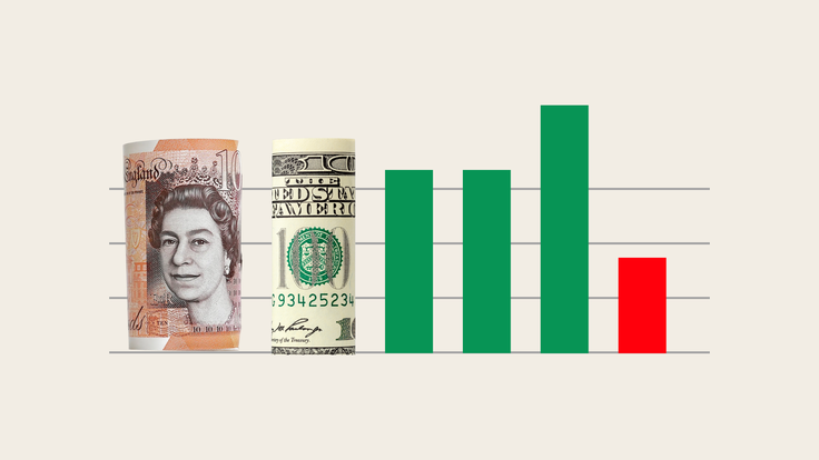UK GDP expands by 0.6% in final revision; GBP/USD maintains upward trend
