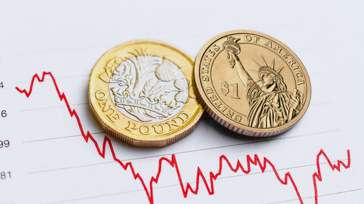 UK inflation holds steady, but high energy prices pose rebound risks
