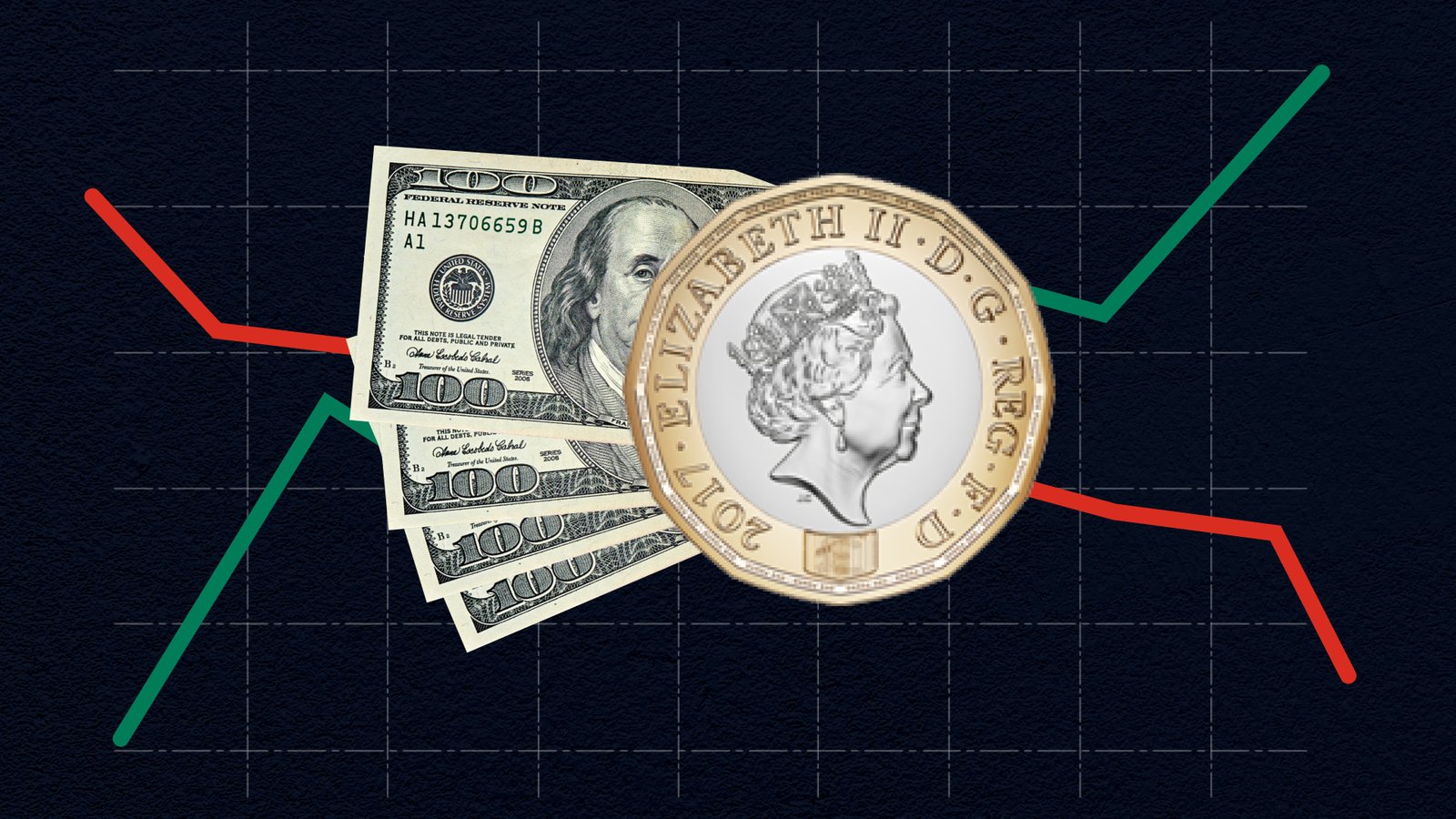 GBPUSD_ART_May14