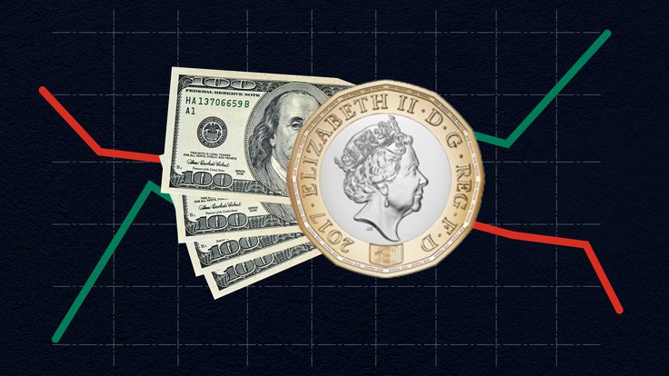 GBPUSD_ART_May14