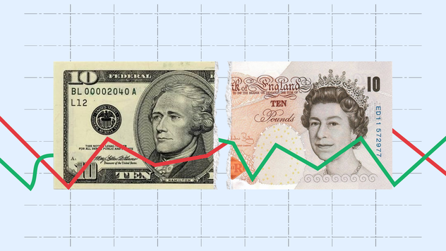 GBPUSD_ART_Sep11