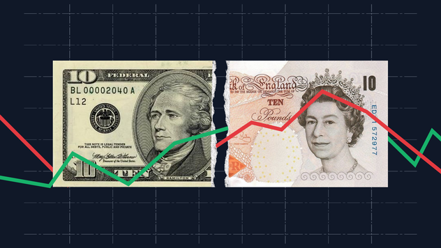 GBPUSD_ART_Sep3