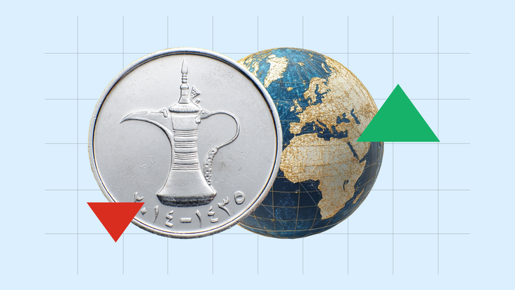 How to invest in the global stock market from Dubai