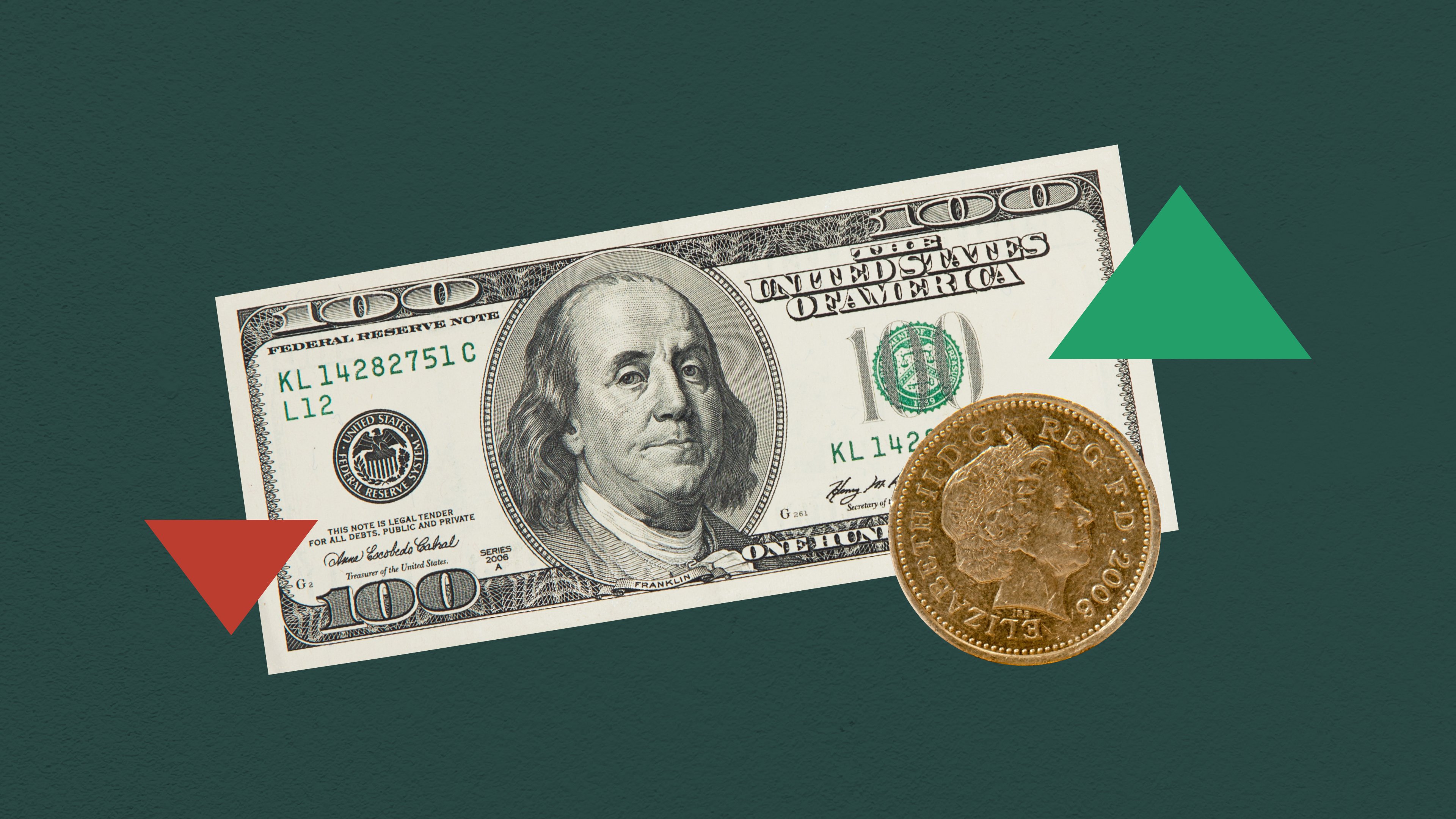 The Pound Is Facing Challenges In Maintaining Its Gains Against The Dollar british-pound-to-dollar-exchange