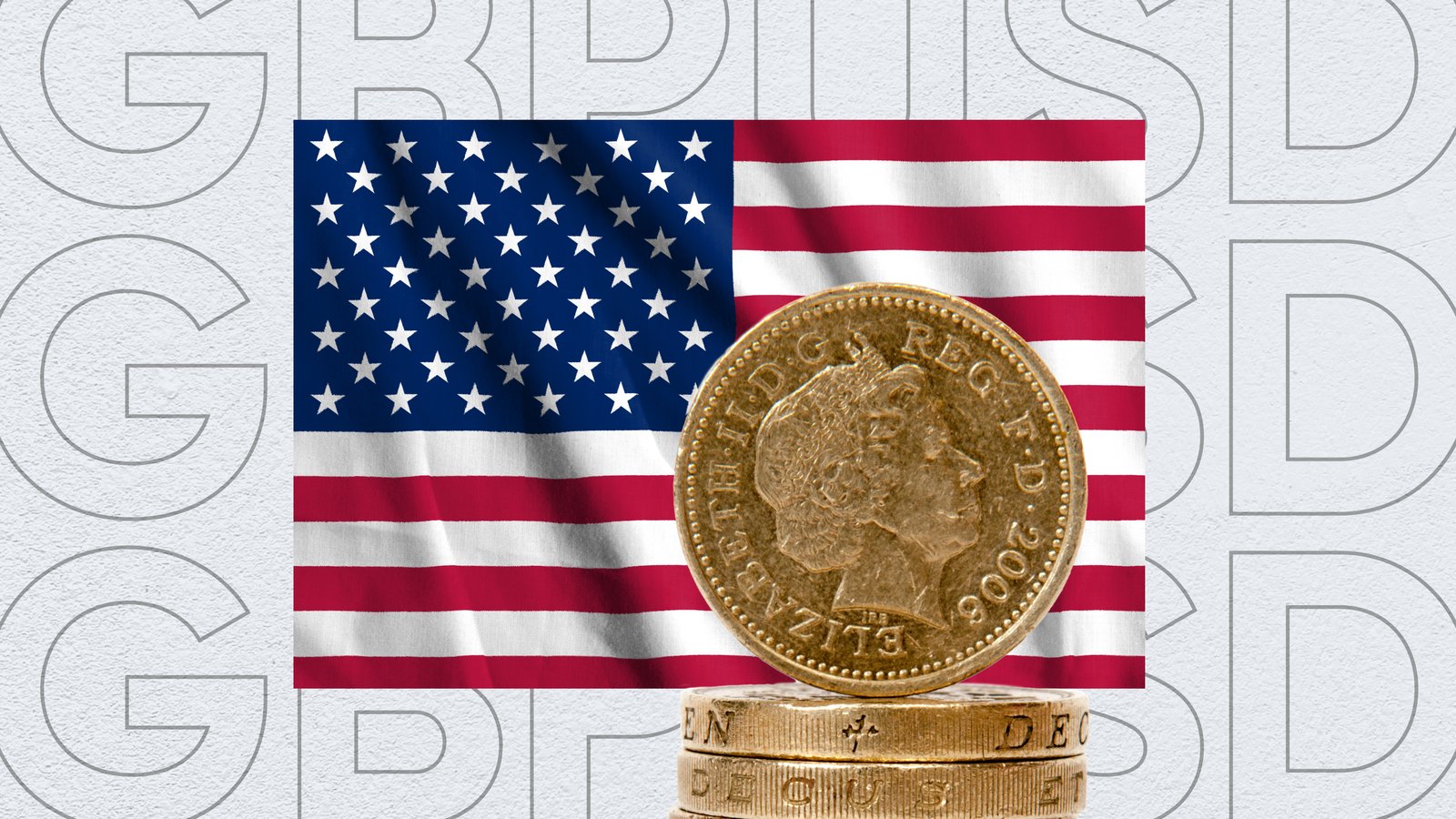 GBPUSD TA