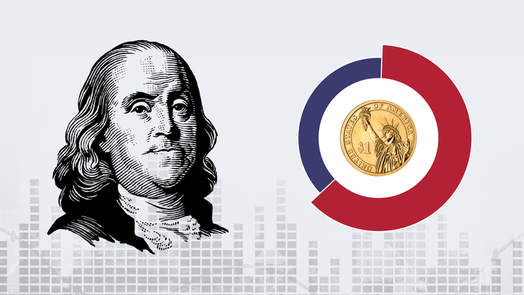 Global economy in 2026: rate cuts, AI investment and the uneven fallout from tariffs