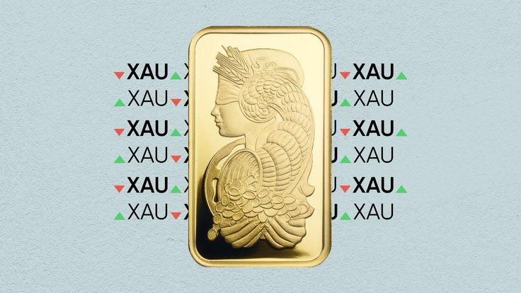 Gold hovers near $4,100 as traders turn cautious ahead of volatility