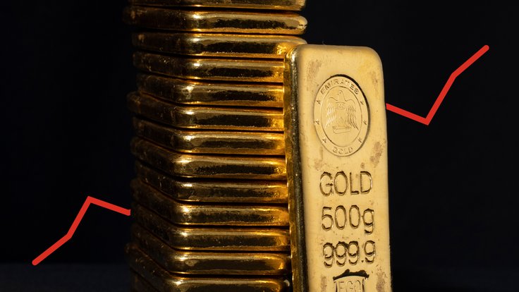 Gold heads into Fed week, but the real question is the tone