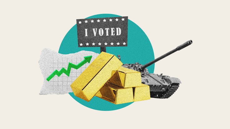 Gold Q3 outlook