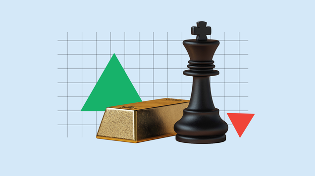 Gold Trading Strategy Nov 20