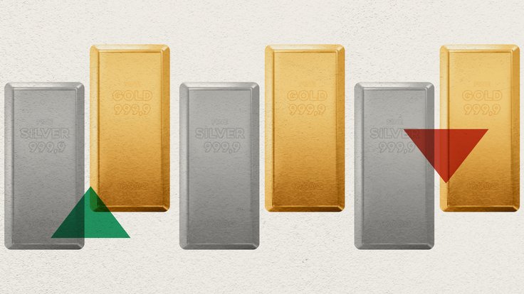Gold to silver ratio: A comprehensive guide for traders and investors
