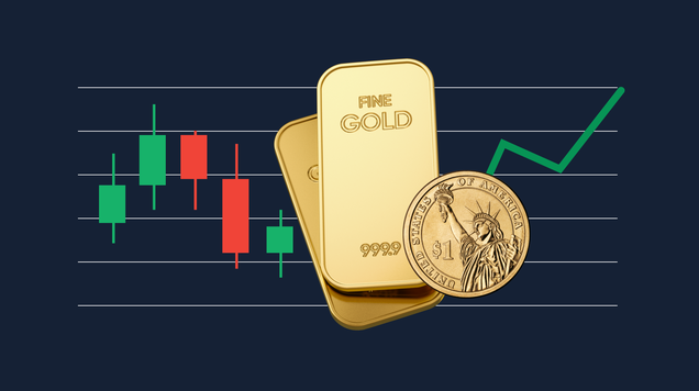 Gold in forex Nov 24