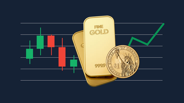 Gold in forex Nov 24