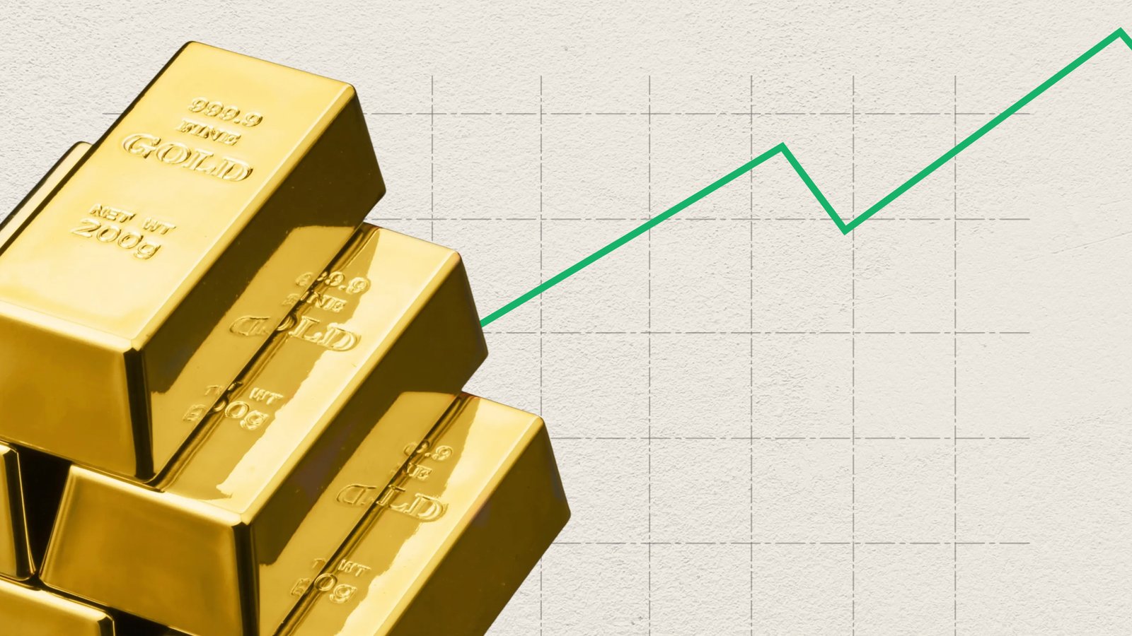 Gold today 7-8-2026