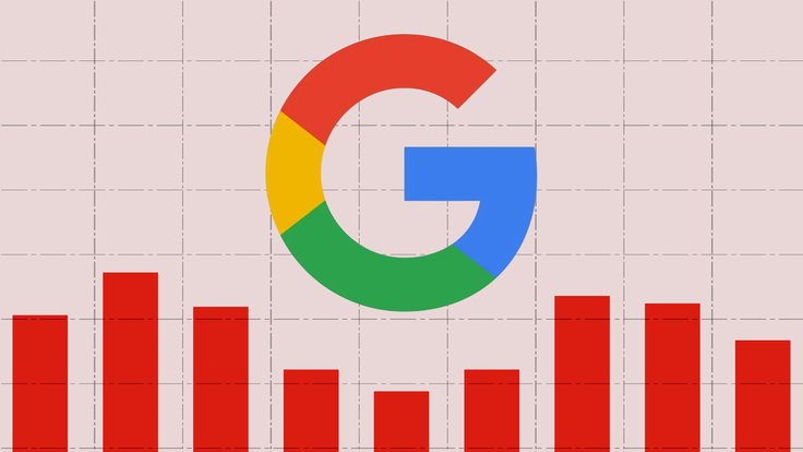 Alphabet shares: A fundamental and technical overview