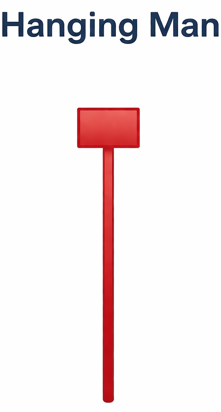 Hanging man