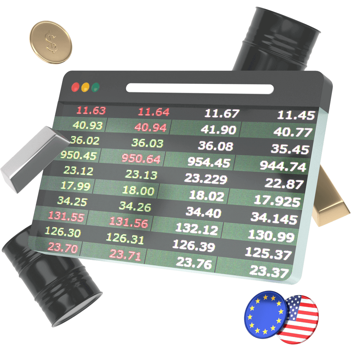 Futures Trading Futures CFDs Equiti