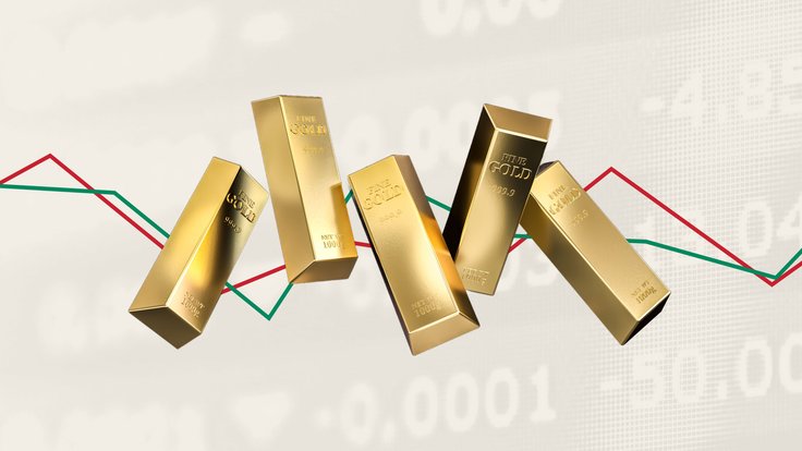 How to calculate lot size in gold trading