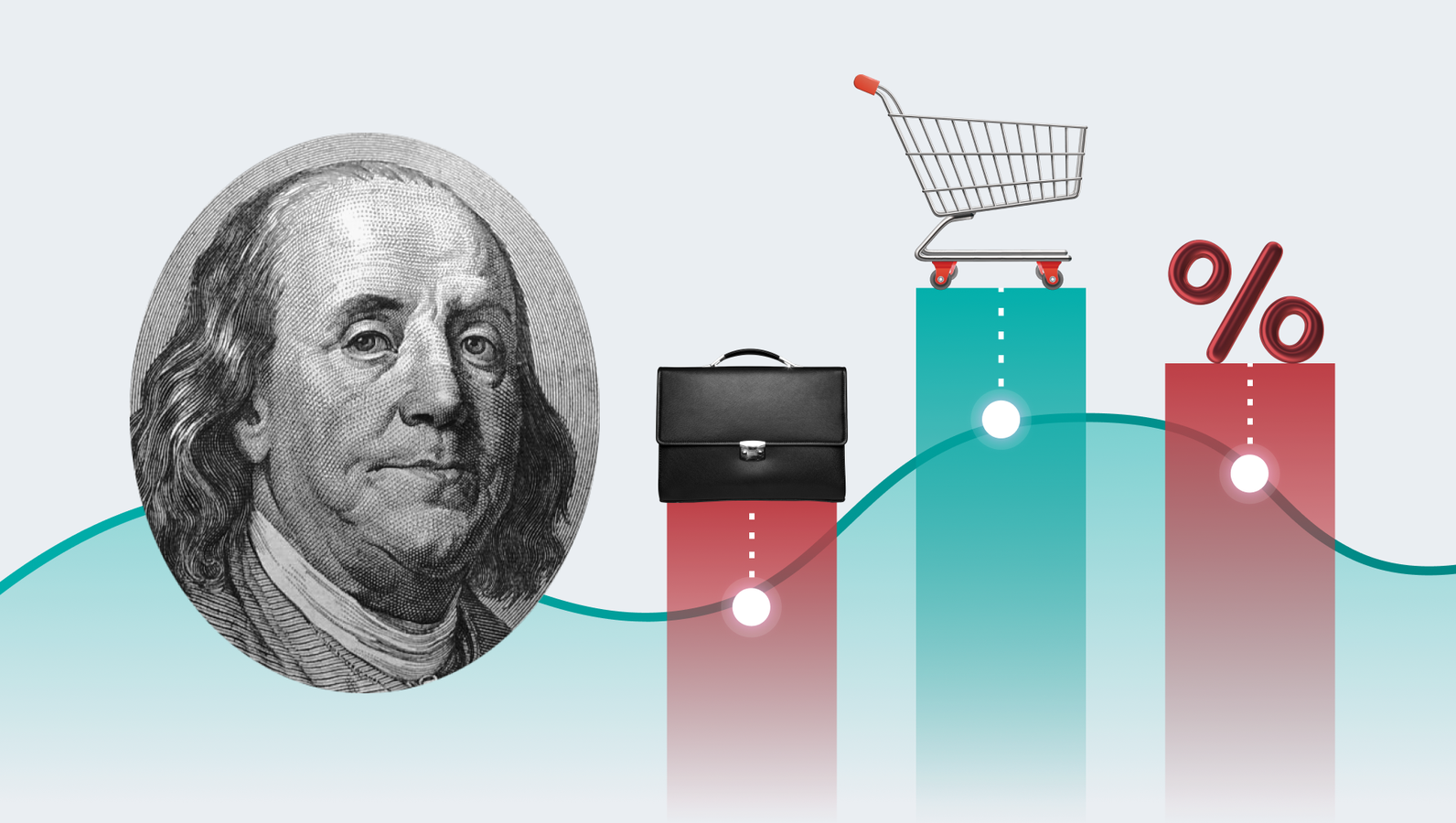 How to trade on economic data