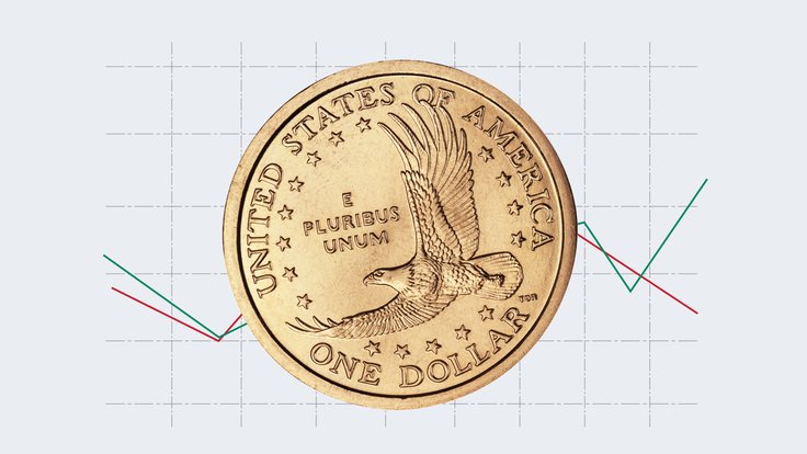 How to trade the dollar index